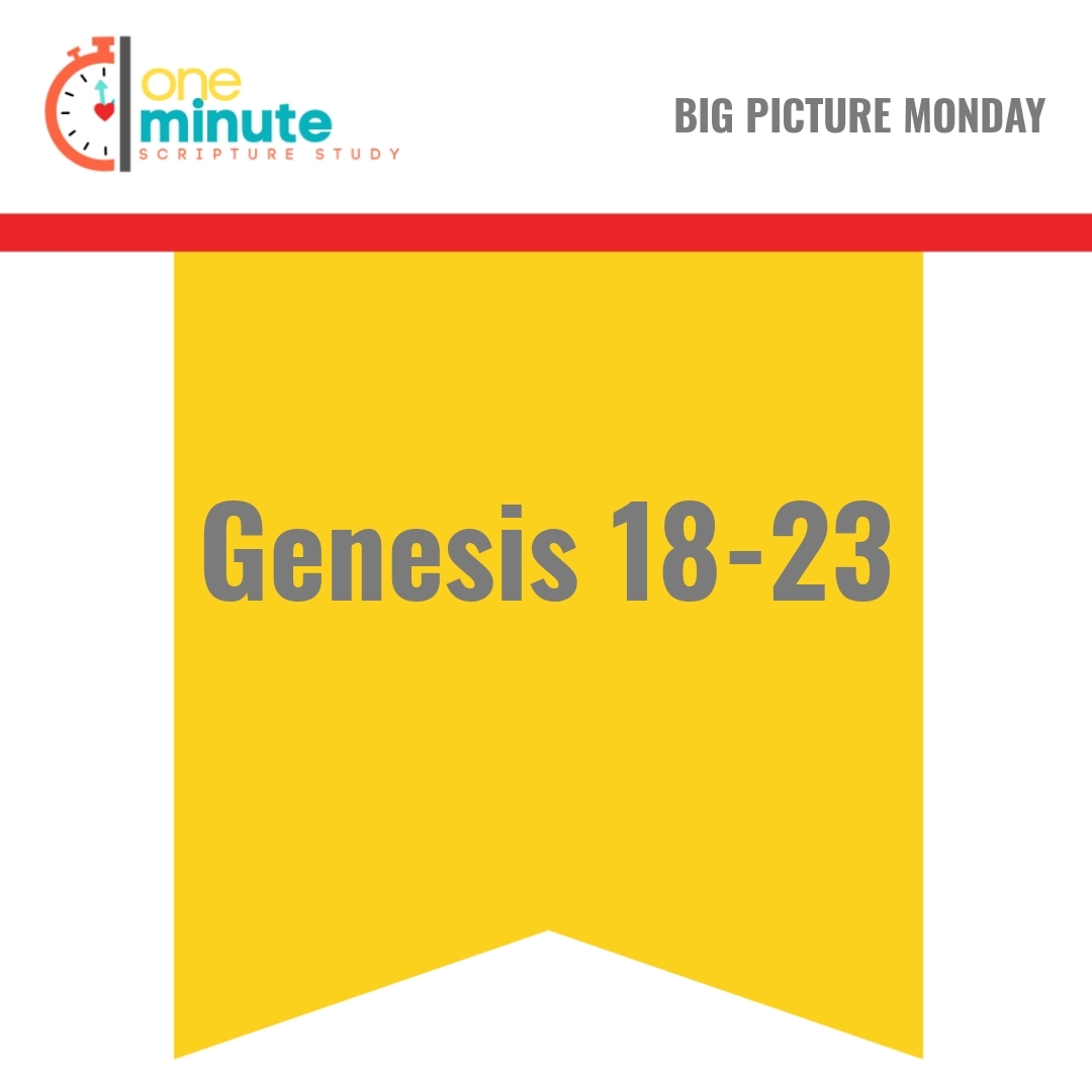 Read more about the article Genesis 18-23