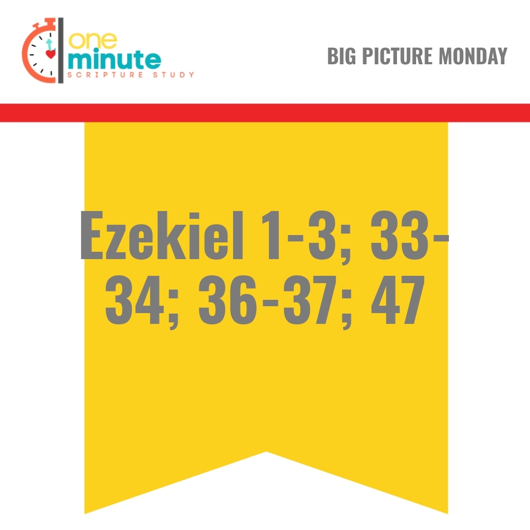 Read more about the article Ezekiel 1-3; 33-34; 36-37; 47